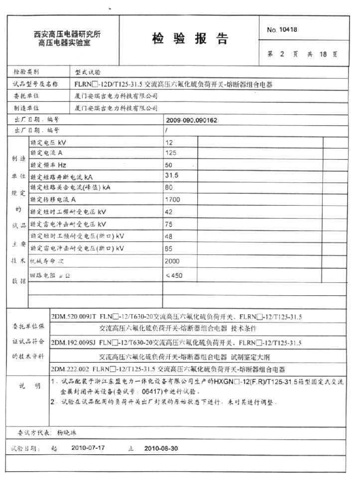 FLN36-125A